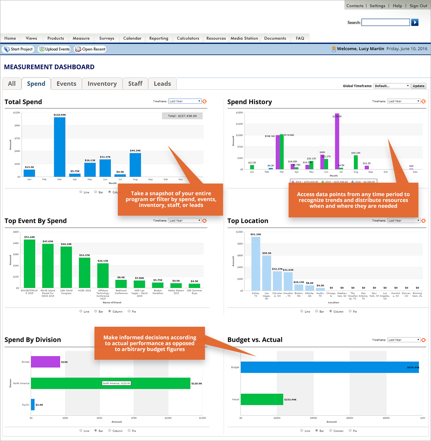 Event Suite Dashboard